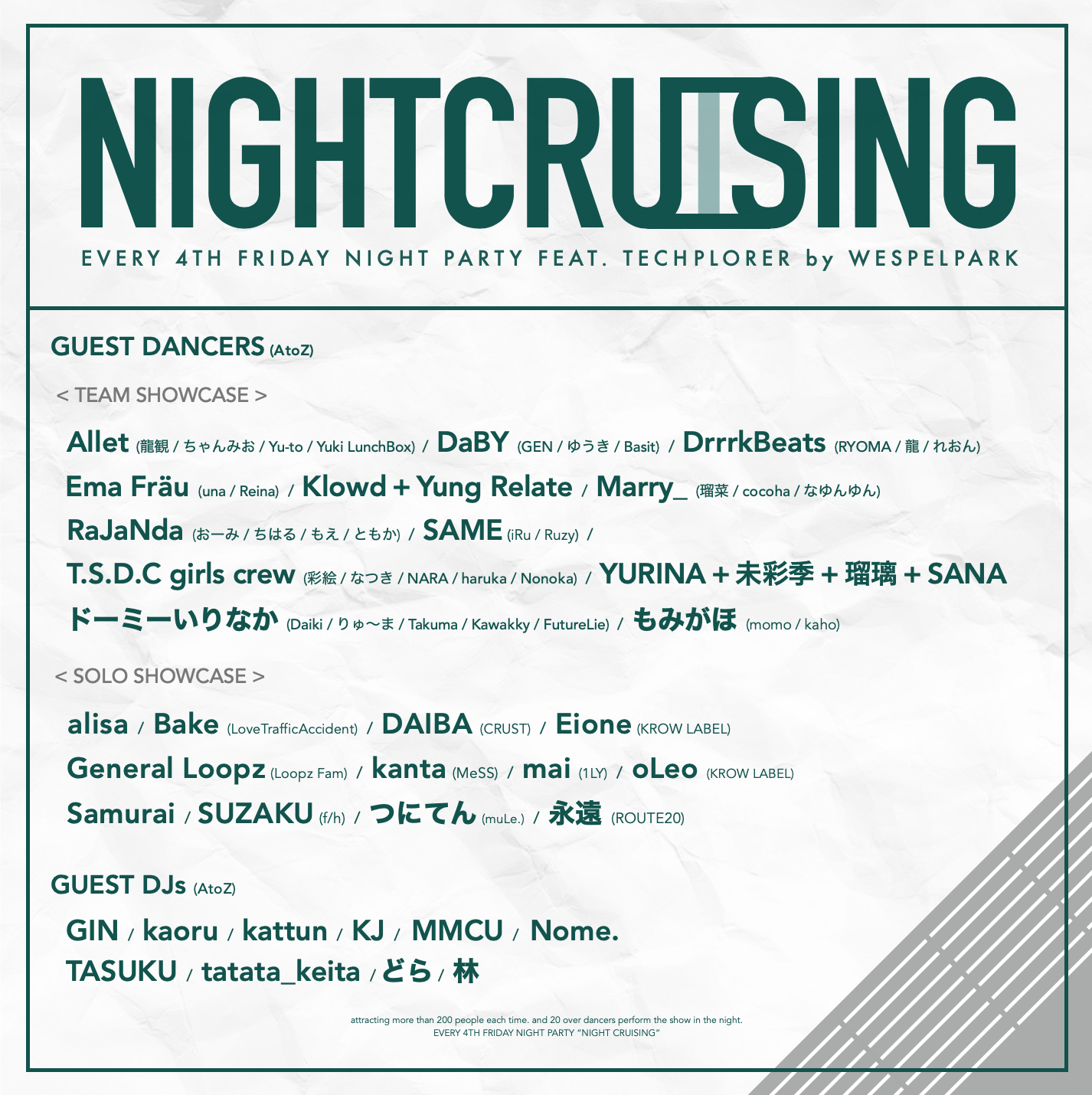 NIGHT CRUSING feat. TECHPLORER by WESPELPARK – SOUL CITY TOKAI